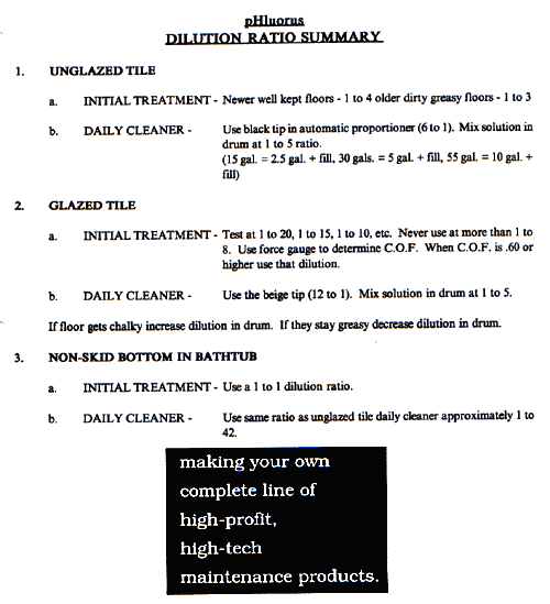 dilution3